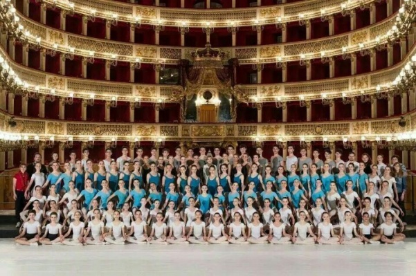 Balletto Teatro San Carlo